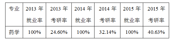 QQ图片20160617112530